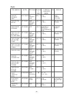 Preview for 59 page of Yamaha YZF-R1 Kit Manual