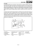 Предварительный просмотр 24 страницы Yamaha YZF-R1P 2001-2003 Service Manual