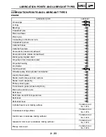 Предварительный просмотр 73 страницы Yamaha YZF-R1P 2001-2003 Service Manual