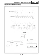 Предварительный просмотр 79 страницы Yamaha YZF-R1P 2001-2003 Service Manual