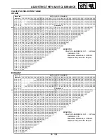 Preview for 108 page of Yamaha YZF-R1P 2001-2003 Service Manual