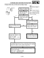 Предварительный просмотр 156 страницы Yamaha YZF-R1P 2001-2003 Service Manual