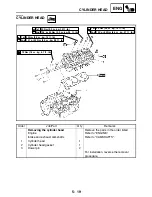 Preview for 255 page of Yamaha YZF-R1P 2001-2003 Service Manual