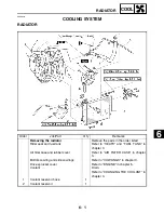 Предварительный просмотр 326 страницы Yamaha YZF-R1P 2001-2003 Service Manual