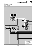 Preview for 403 page of Yamaha YZF-R1P 2001-2003 Service Manual