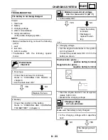 Preview for 404 page of Yamaha YZF-R1P 2001-2003 Service Manual