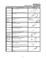 Preview for 21 page of Yamaha YZF-R6 Service Manual