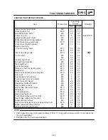 Preview for 48 page of Yamaha YZF-R6 Service Manual