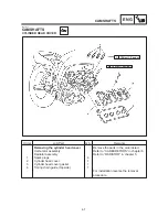 Preview for 147 page of Yamaha YZF-R6 Service Manual