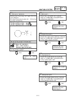 Preview for 370 page of Yamaha YZF-R6 Service Manual