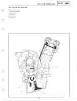 Предварительный просмотр 31 страницы Yamaha YZF-R6L Service Manual