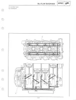 Предварительный просмотр 33 страницы Yamaha YZF-R6L Service Manual