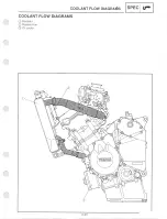 Предварительный просмотр 35 страницы Yamaha YZF-R6L Service Manual