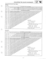 Предварительный просмотр 63 страницы Yamaha YZF-R6L Service Manual