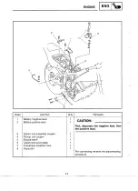 Предварительный просмотр 123 страницы Yamaha YZF-R6L Service Manual