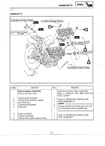 Предварительный просмотр 127 страницы Yamaha YZF-R6L Service Manual