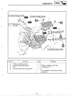 Предварительный просмотр 128 страницы Yamaha YZF-R6L Service Manual