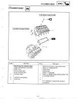 Предварительный просмотр 136 страницы Yamaha YZF-R6L Service Manual