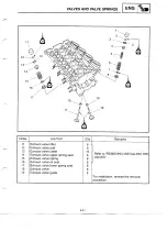 Предварительный просмотр 140 страницы Yamaha YZF-R6L Service Manual