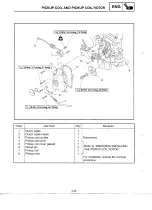 Предварительный просмотр 151 страницы Yamaha YZF-R6L Service Manual