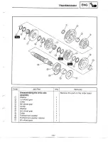 Preview for 206 page of Yamaha YZF-R6L Service Manual