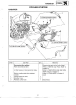 Preview for 212 page of Yamaha YZF-R6L Service Manual