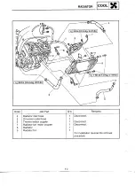 Preview for 213 page of Yamaha YZF-R6L Service Manual