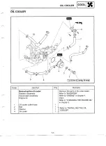 Preview for 216 page of Yamaha YZF-R6L Service Manual