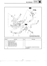 Preview for 217 page of Yamaha YZF-R6L Service Manual