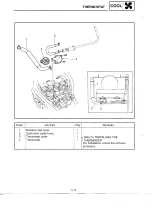 Предварительный просмотр 221 страницы Yamaha YZF-R6L Service Manual