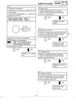 Предварительный просмотр 342 страницы Yamaha YZF-R6L Service Manual