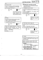 Предварительный просмотр 359 страницы Yamaha YZF-R6L Service Manual