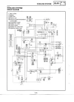 Preview for 374 page of Yamaha YZF-R6L Service Manual