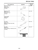 Preview for 22 page of Yamaha YZFR1W 2007 Service Manual