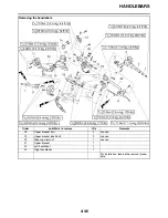 Preview for 168 page of Yamaha YZFR1W 2007 Service Manual