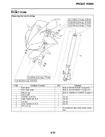 Preview for 172 page of Yamaha YZFR1W 2007 Service Manual