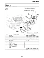 Preview for 209 page of Yamaha YZFR1W 2007 Service Manual