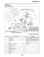 Preview for 230 page of Yamaha YZFR1W 2007 Service Manual