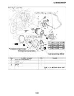 Preview for 231 page of Yamaha YZFR1W 2007 Service Manual