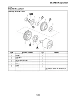 Preview for 234 page of Yamaha YZFR1W 2007 Service Manual