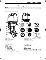 Предварительный просмотр 17 страницы Yamaha Z250D Owner'S Manual