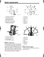 Предварительный просмотр 18 страницы Yamaha Z250D Owner'S Manual