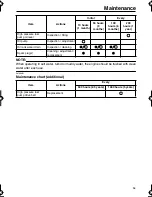 Предварительный просмотр 59 страницы Yamaha Z250D Owner'S Manual