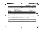 Preview for 32 page of Yamaha ZUMA YW50T Owner'S Manual