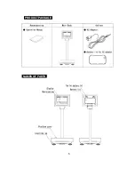 Preview for 7 page of Yamato DP-6700 Operation Manual