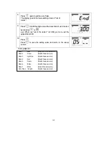 Preview for 33 page of Yamato DP-6700 Operation Manual