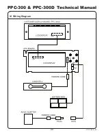 Предварительный просмотр 23 страницы Yamato PPC-300 Technical Manual