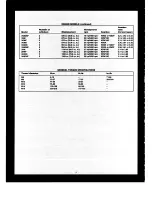 Preview for 7 page of Yanmar 1GM10 Shop Manual