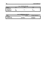 Preview for 188 page of Yanmar 1GM10 Shop Manual