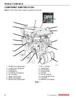 Предварительный просмотр 34 страницы Yanmar 2V Series Operation Manual